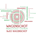 Favicon busowagenschot.be