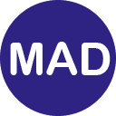 Favicon go-mad.be