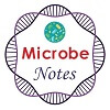 microbenotes.com