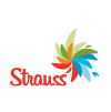 strauss-group.com